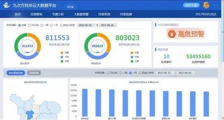 大數據時代必修課 數據資產運營的下半場——從存儲管理到價值創造